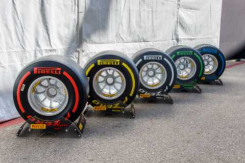 What do F1 tyre colours mean and how much do they cost?