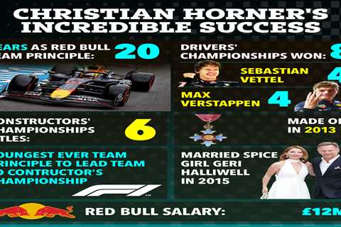 The Day Red Bull's Golden Boy Finally Got the Boot